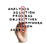Innovaciones – 6 Pasos Para Construir un Programa Para Probar Tus Innovaciones